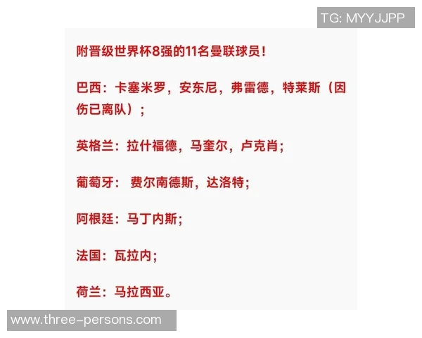 曼联官方：队内22名球员有望参与世界杯，其间3人需战附加赛